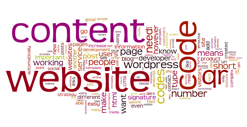 Image result for good content on site
