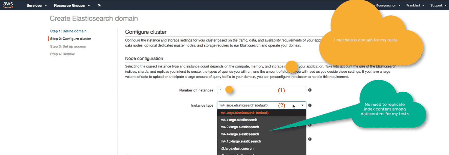 Amazon Elasticsearch: new Elasticsearch domain instance