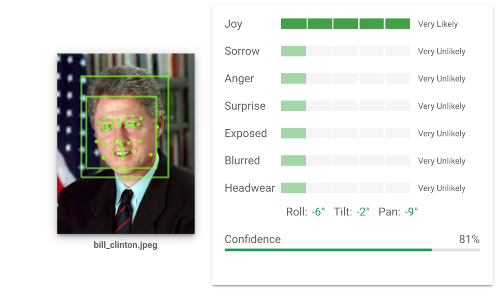 Image bill-clinton-sentiment-extraction.png of Feature - Artificial Intelligence