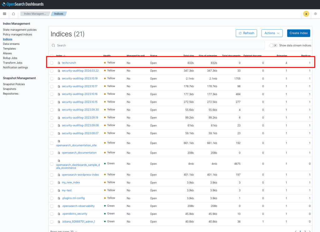 Index has been created in Opensearch dashboard