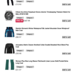 Vertical list 1 recommendation template