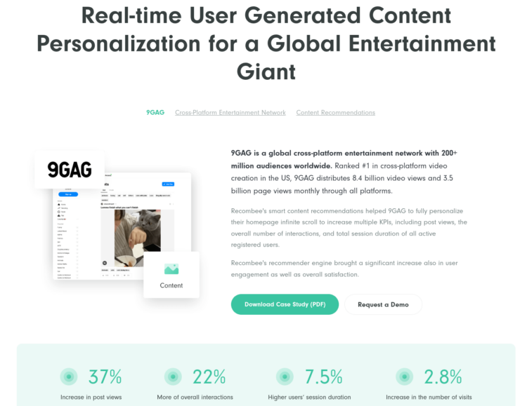 9Gag (37% increase in Post views)