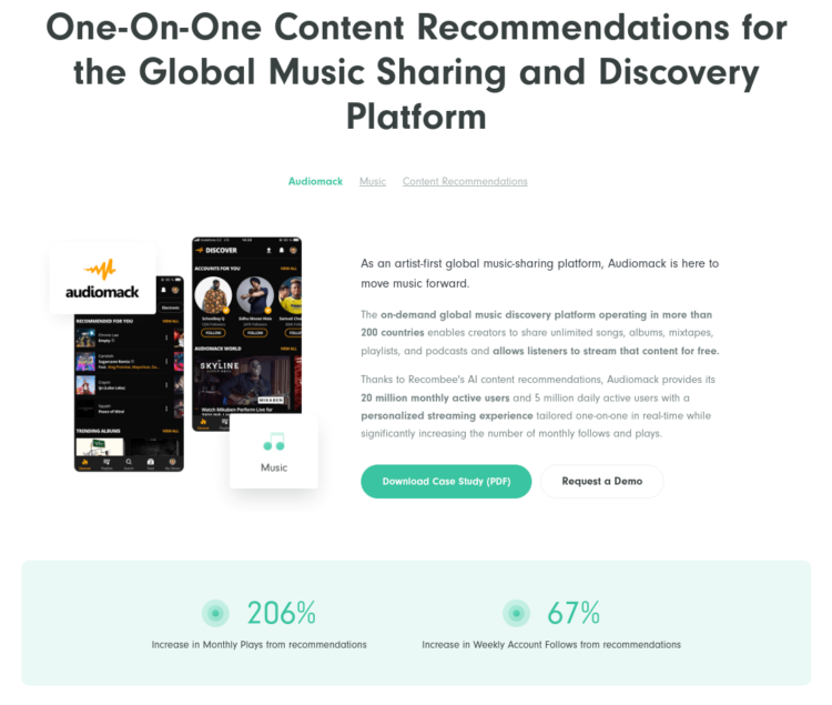 Audiomack (206% increase in plays)