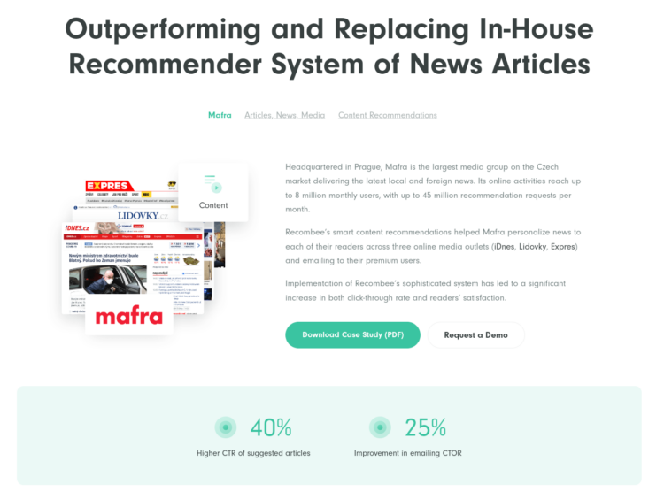 Mafra (40% higher CTR)