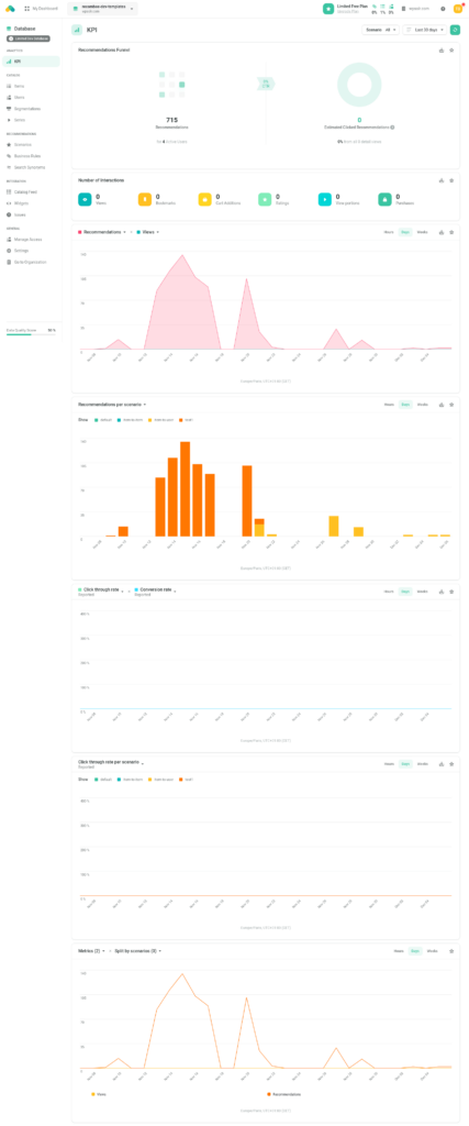 Image wpsolr_recombee_dashboard-427x1024.png of Recombee - Recommendations