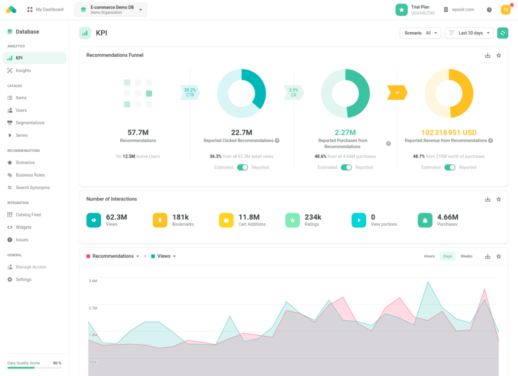 Screenshot of the Recombee dashboard