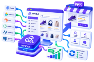 Image home-conversion-7-300x200.png of Enterprise-Grade Conversion Tools for WordPress & WooCommerce