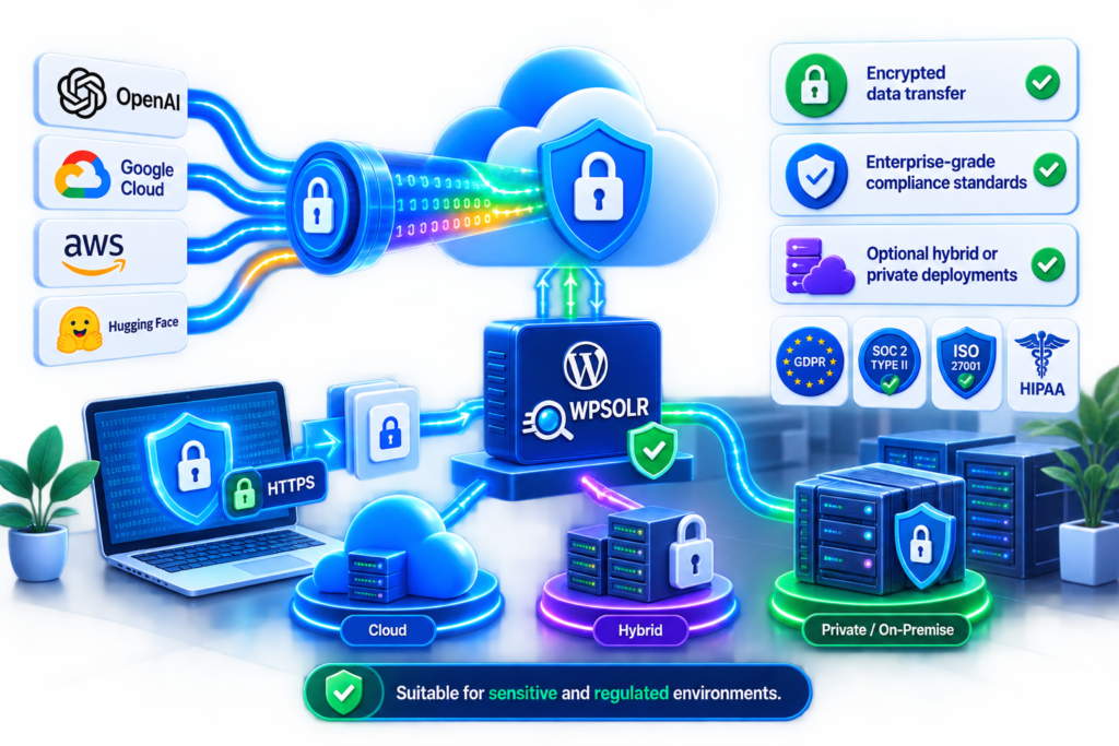 Image parse-chunk-12-1024x683.png of LlamaParse and Unstructured parsing & chunking for WordPress & WooCommerce