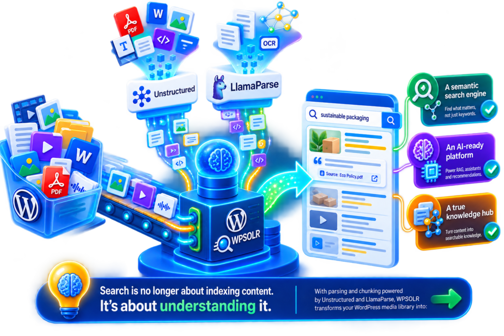 Image parse-chunk-15-1024x683.png of LlamaParse and Unstructured parsing & chunking for WordPress & WooCommerce