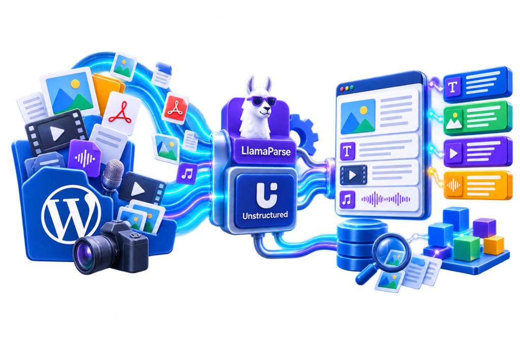 Image parse-chunk-5-1024x683.png of LlamaParse and Unstructured parsing & chunking for WordPress & WooCommerce