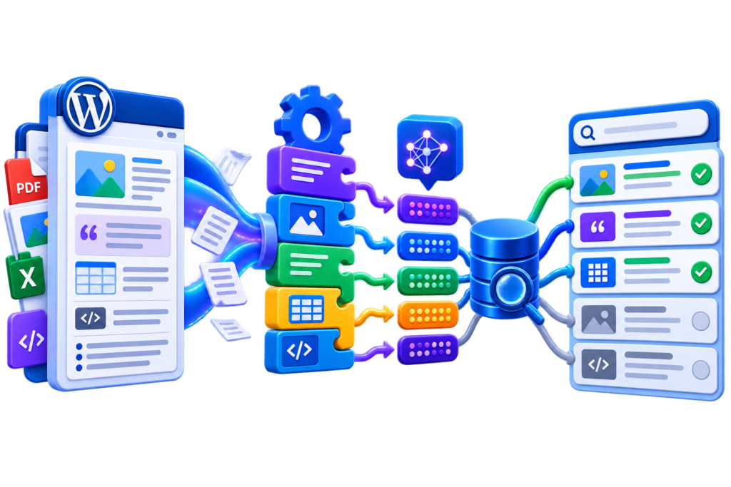 Image parse-chunk-7-1024x683.png of LlamaParse and Unstructured parsing & chunking for WordPress & WooCommerce