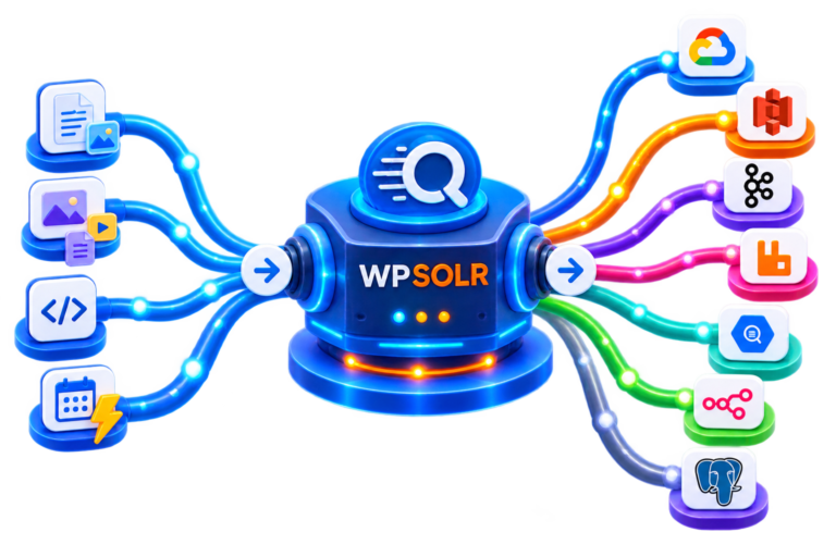 Image wpsolr-integration-hub-no-bg-768x512.png of AI ChatBot for WordPress and Woocommerce