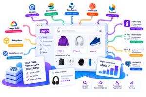 Image wpsolr-pricing-3-300x200.png of Enterprise-Grade Conversion Tools for WordPress & WooCommerce