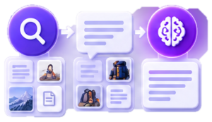 Image wpsolr-rag-retrieve-ground-generate-300x173.png of AI Answers with RAG for WordPress & WooCommerce
