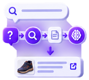 Image wpsolr-rag-search-to-ai-answers-300x270.png of AI Answers with RAG for WordPress & WooCommerce