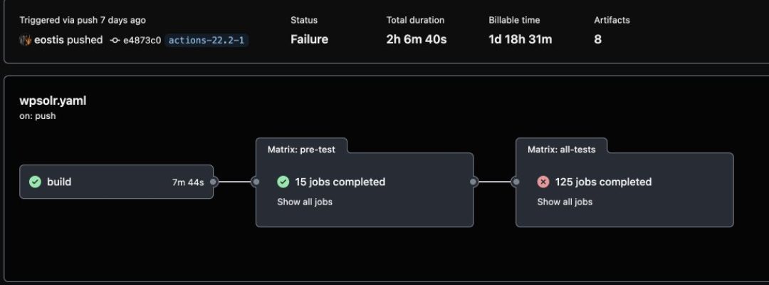 140 Github actions tests in parallel in 2 hours