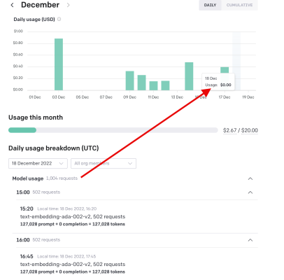 openai-v2-billing